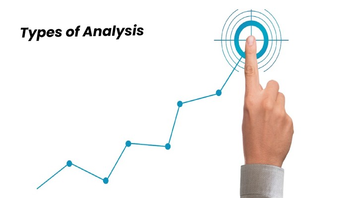 Types of Analysis